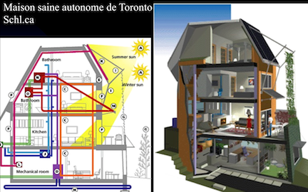  La maison saine autonome de la SCHL à Toronto, présentée dans notre volume 2, numéro 5.