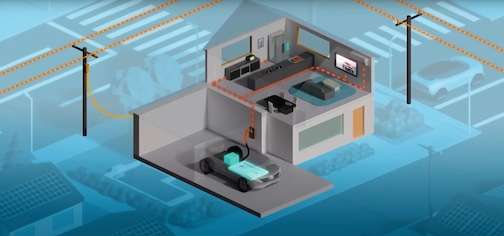 Premières bornes bidirectionnelles « véhicule-à-tout » certifiées au Canada (réservé)